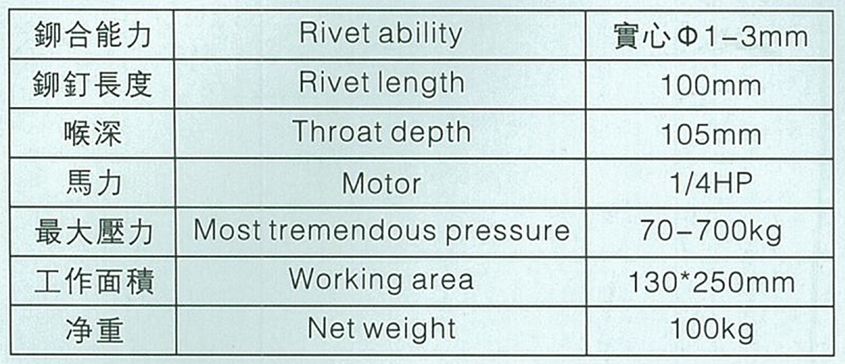 Pneumatic rotary riveting machine