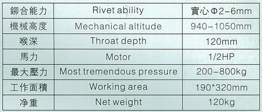 Pneumatic rotary riveting machine
