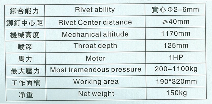 气压双轴旋铆机、多轴旋铆机