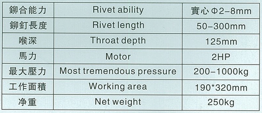 Air pressure riveting machine