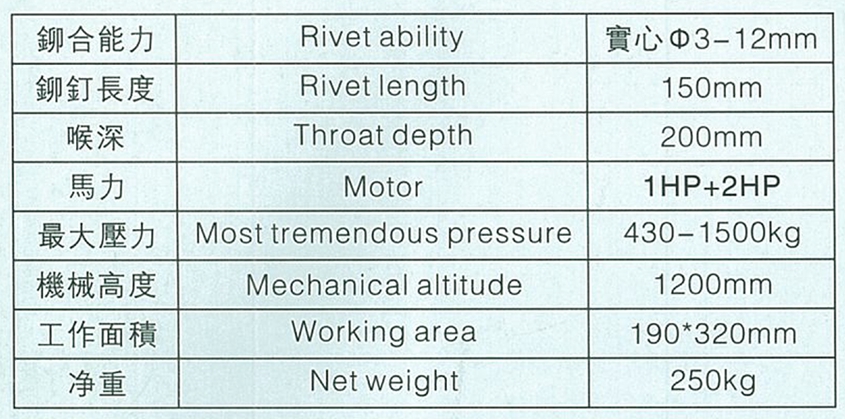 Desktop hydraulic rotary riveting machine