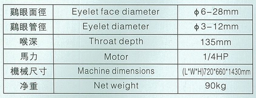 Semi-automatic corn machine Semi-automatic corn machine