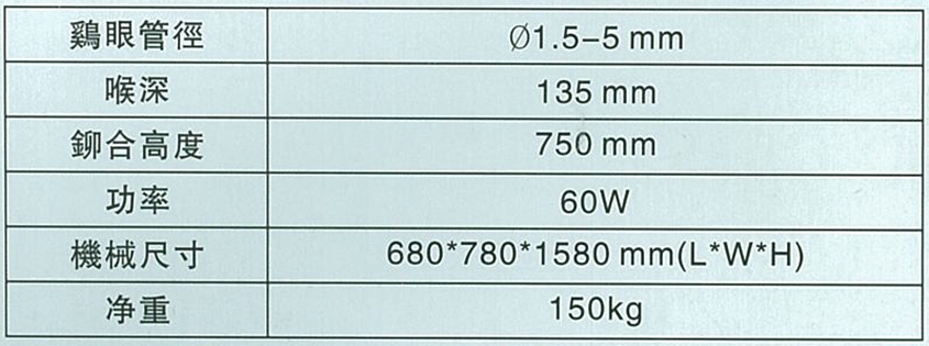Pneumatic double corn machine