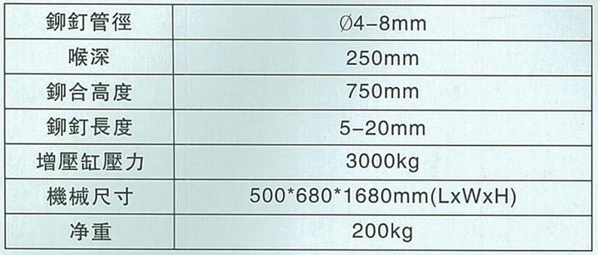 Pneumatic riveting machine
