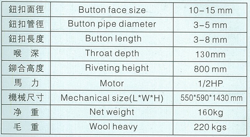 Automatic button machine