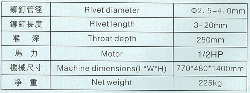Small riveting machine