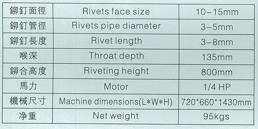Semi-automatic button machine