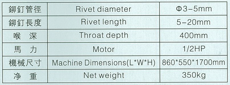 Large riveting machine