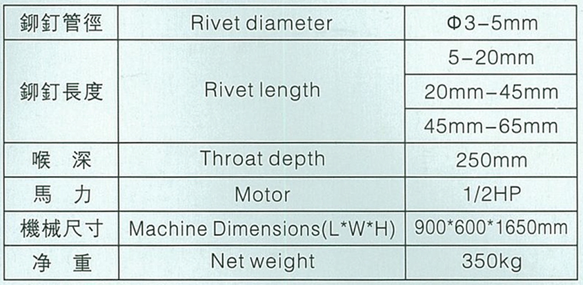 Large riveting machine