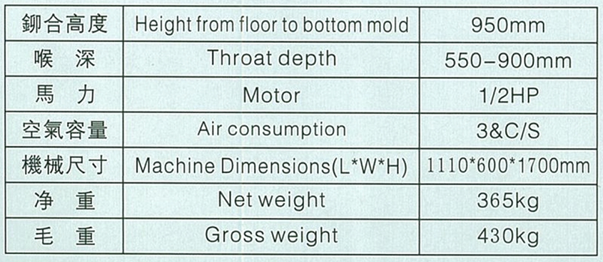 Automatic golf bag riveting machine