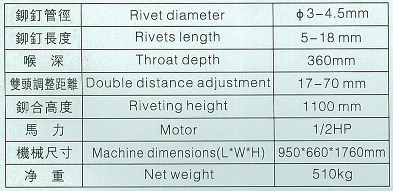 Double rivet machine