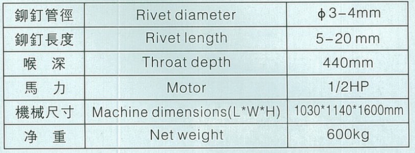Three riveting machine